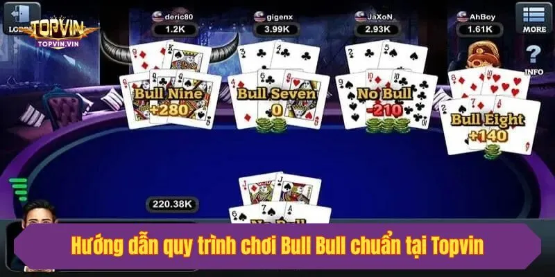 Hướng dẫn quy trình chơi Bull Bull chuẩn tại Topvin