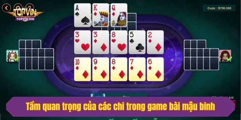 Tầm quan trọng của các chi trong game bài mậu binh